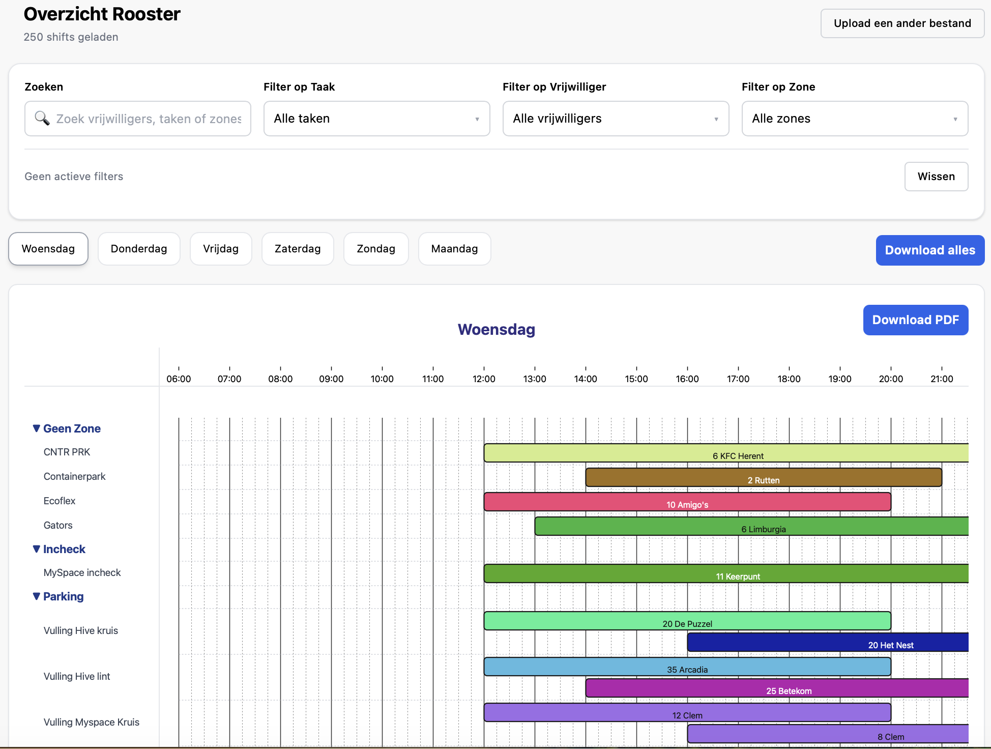 Planner view